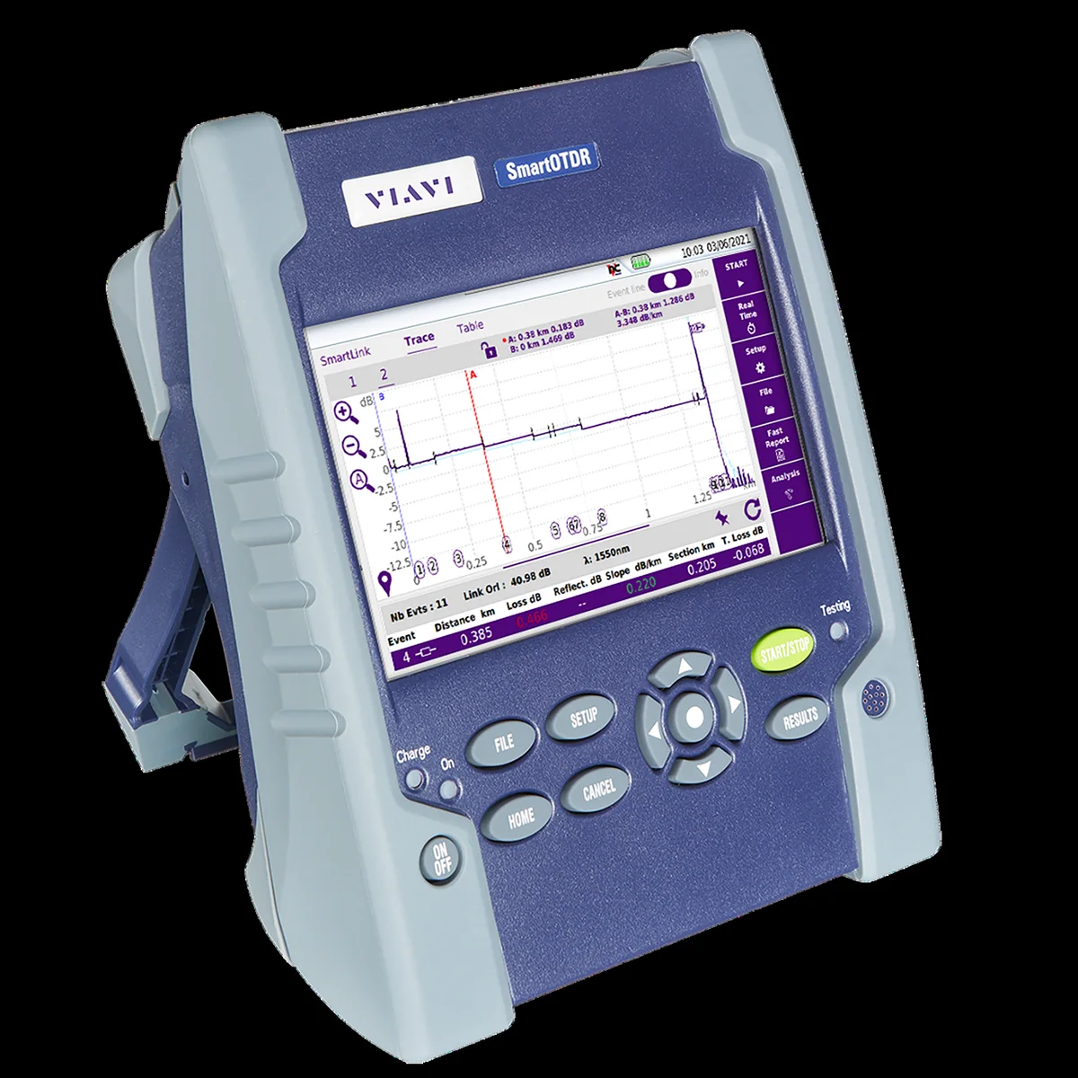 Equipamento de teste de rede
